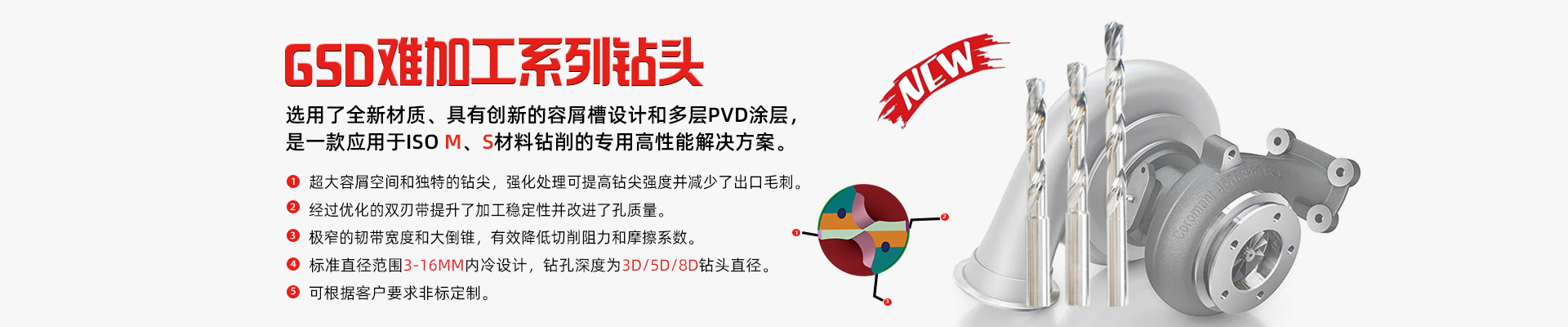 GSD内冷钻头3D_青岛宝利锋数控刀具有限公司